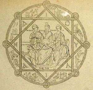 Le f°6v représentant Anicia Juliana entre Megalopsychia et Phronèsis. Gravure tirée de la Sammlung der vorzüglichsten Denkmäler de Seroux d’Agincourt (Francfort, 1845).